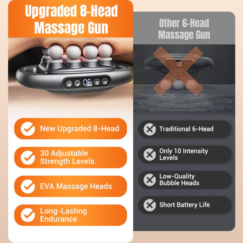 16-Drive 8-Head Massage Gun Set