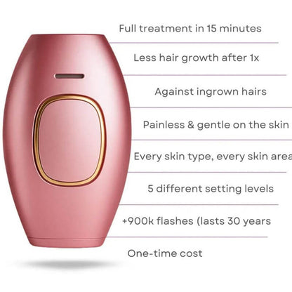IPL Hair Remover Tool